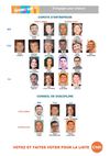 Les candidats CFDT aux élections professionnelles 2013