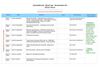 Calendrier 2012-2013