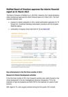 MolMed Board of Directors approves the interim financial report at 31 March 2013