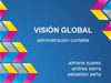 proyecto empresa VISIÓN GLOBAL