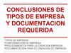 conclusiones creación de empresa