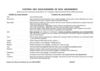 Contenu des sous-dossiers BCDI Serv