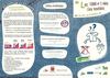 Plaquette - 1000 et 1 vies des textiles
