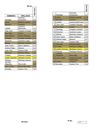 Notas segundo periodo