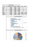 Informatica Excel (1)