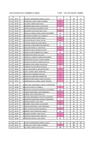 Notas del segundo periodo-2013