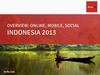 Top 2013 Indonesia Market Trends Revealed: eCommerce, Mobile and Social Sectors Skyrocketing