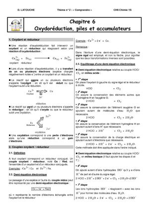 Schema d